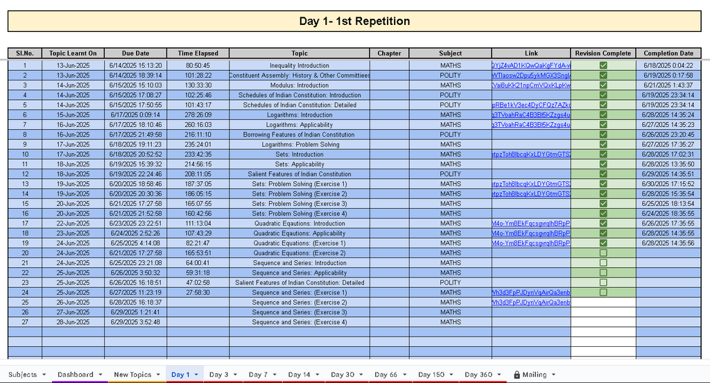 Memory Retention Planner