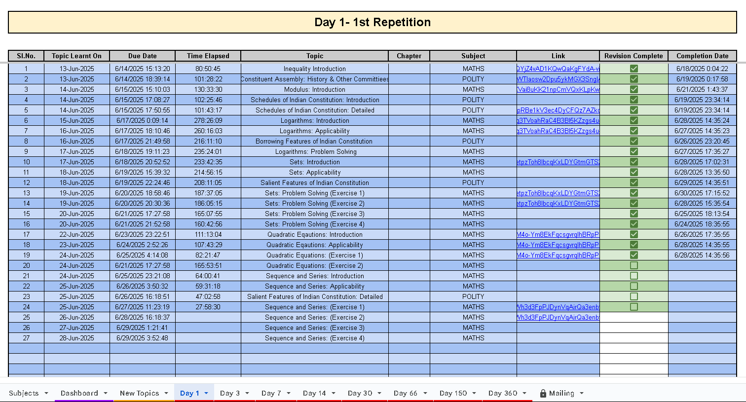 Memory Retention Planner