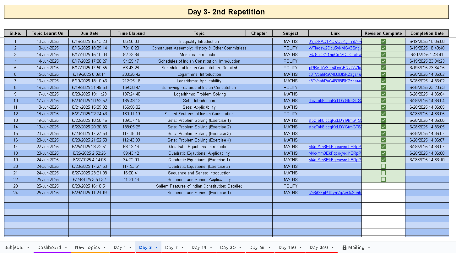 Memory Retention Planner